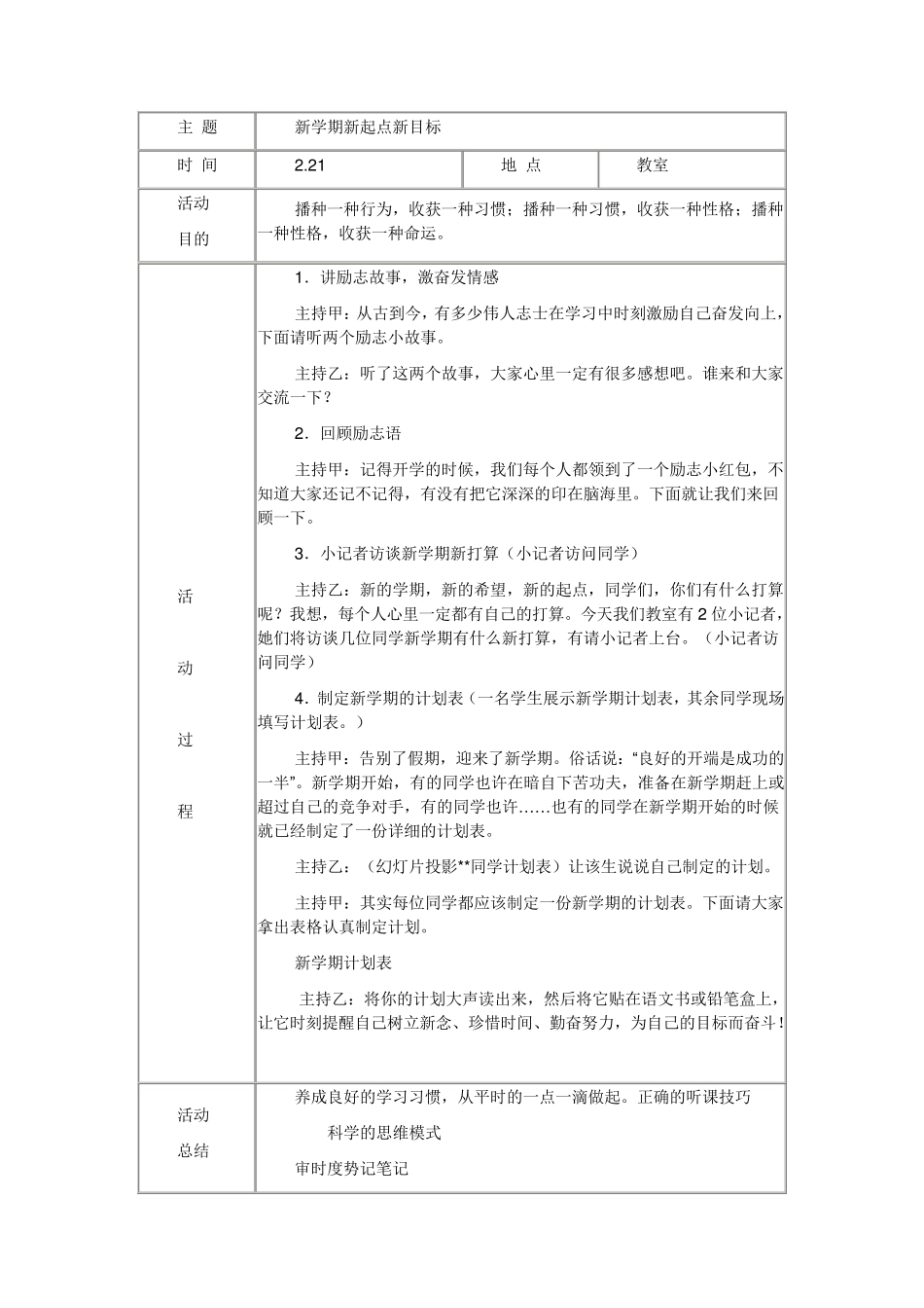 中学生主题班会活动记录集锦_第1页