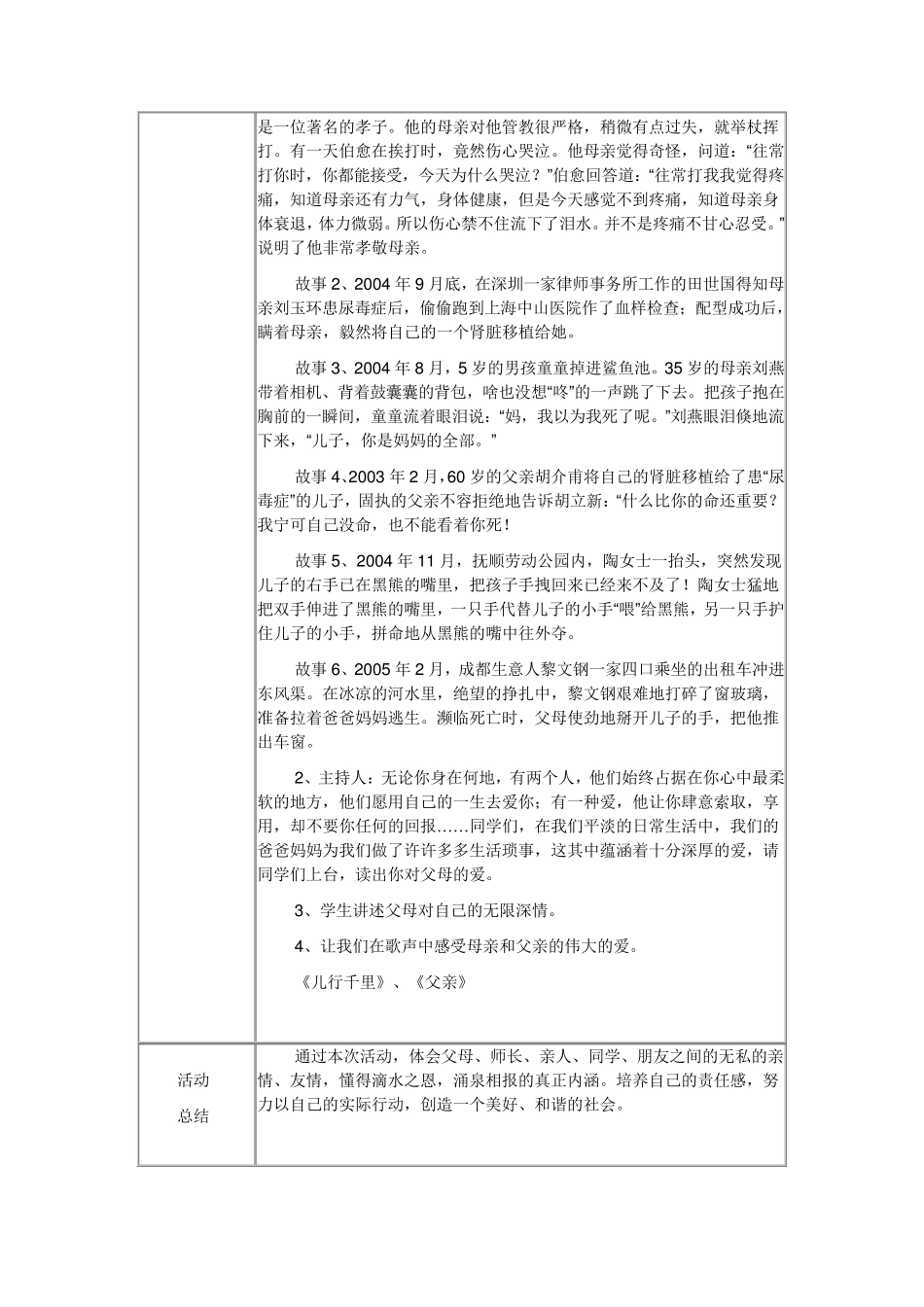 中学生主题班会活动记录集锦_第3页