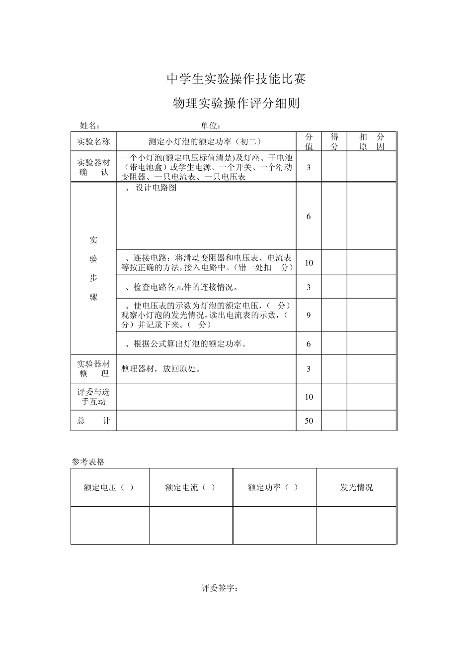 中学生实验操作比赛评分细则(题库)_第2页