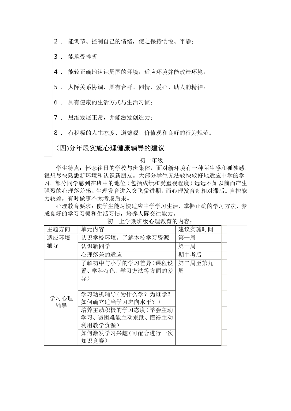 中学生心理特点及心理辅导策略_第3页
