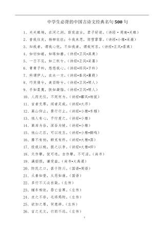 中学生必备古诗文经典名句500句