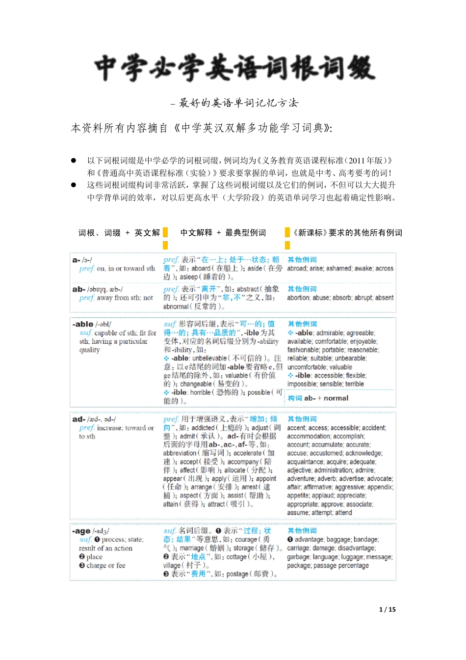 中学生必学英语词根词缀(含所有考纲例词;效果最好的英语单词记忆方法)_第1页
