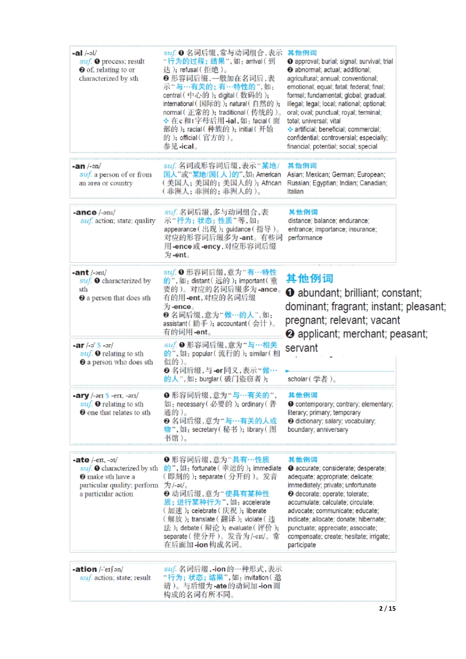 中学生必学英语词根词缀(含所有考纲例词;效果最好的英语单词记忆方法)_第2页