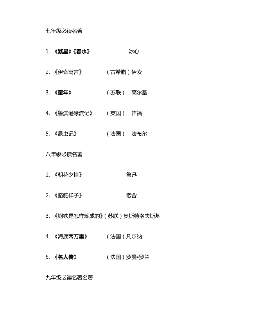 中学生必读名著_第1页