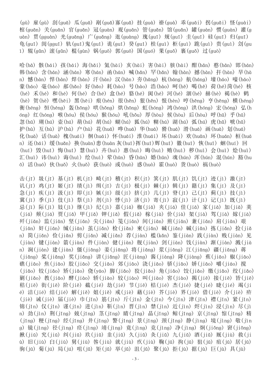 中学生必须掌握的3500个常用汉字(带注音绝对全)_第3页