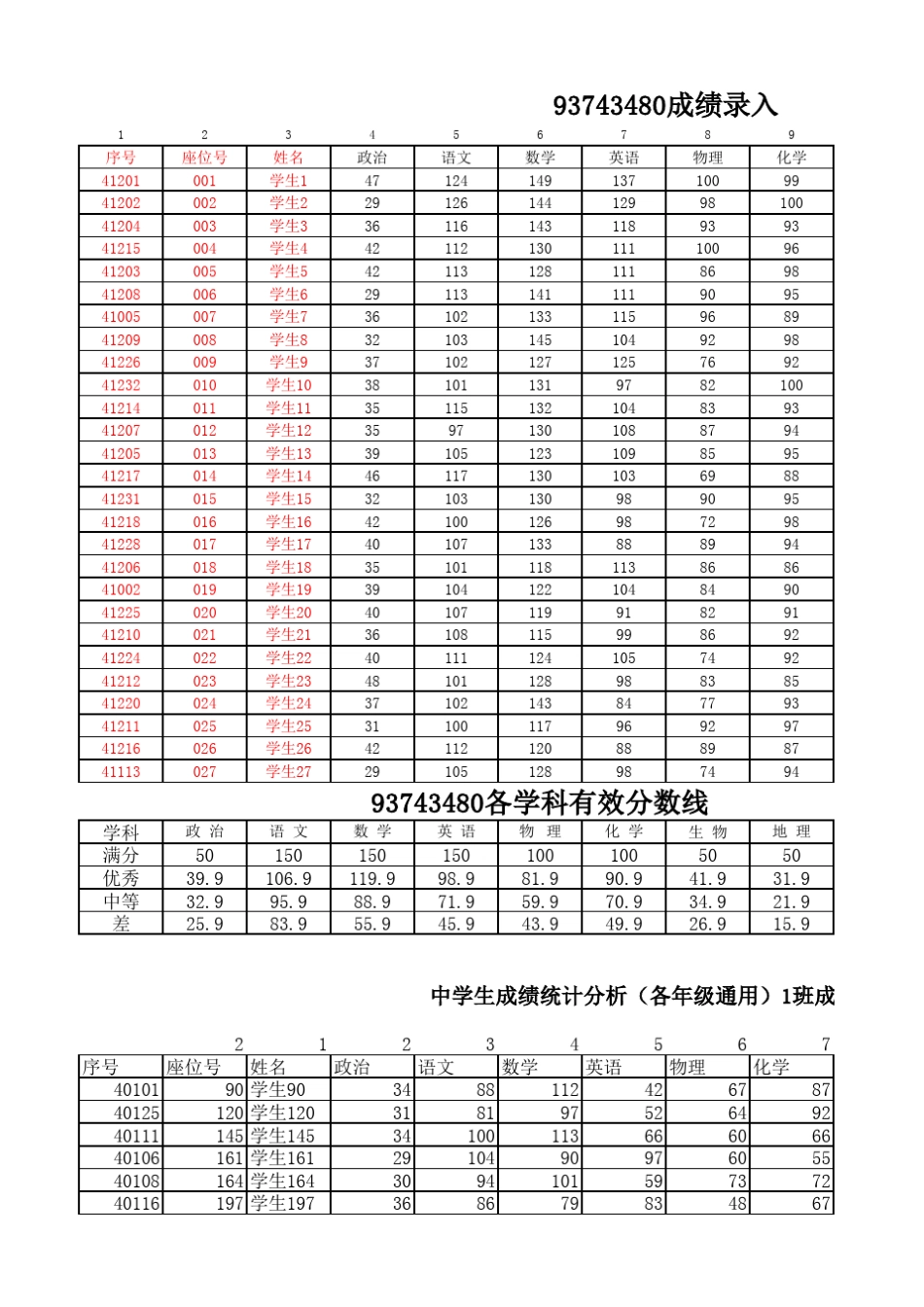 中学生成绩统计分析(各年级通用)_第1页