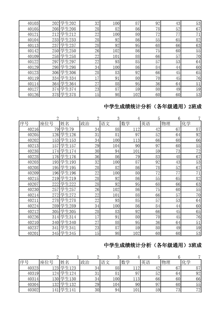 中学生成绩统计分析(各年级通用)_第2页