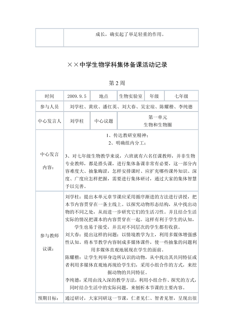 中学生物集体备课记录_第2页