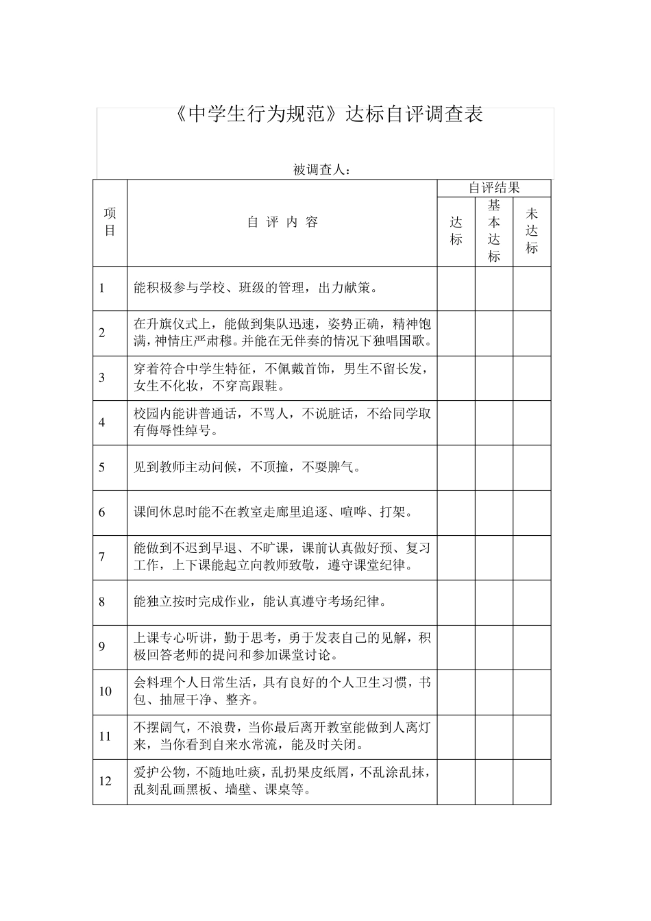 中学生行为规范自查表_第1页
