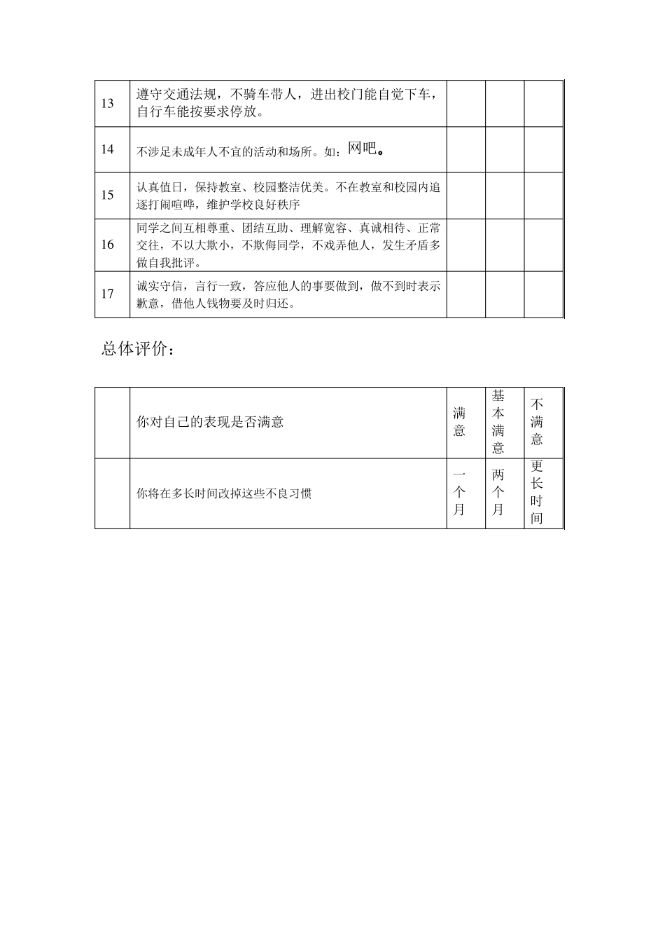 中学生行为规范自查表_第2页