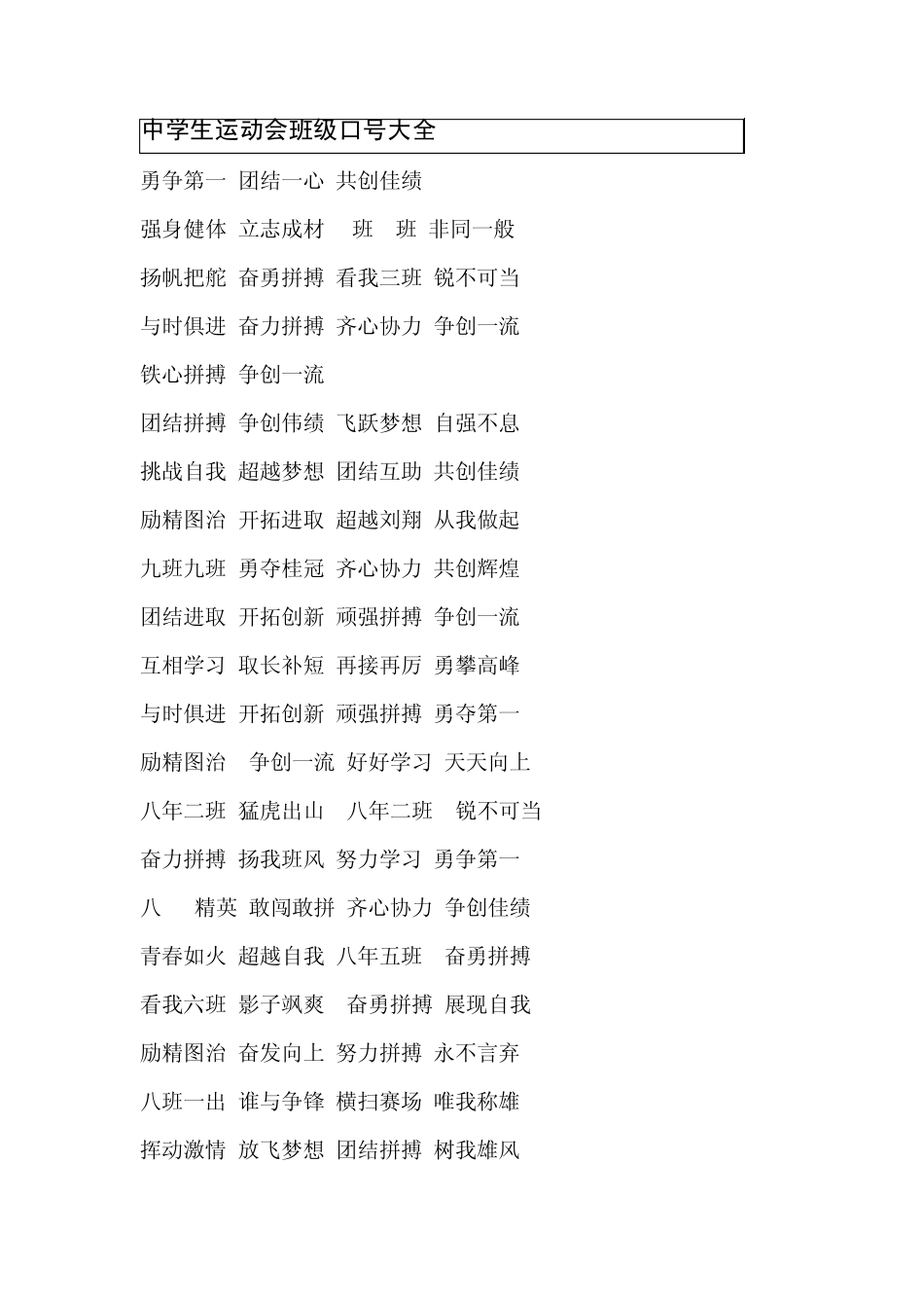 中学生运动会班级口号大全_第1页