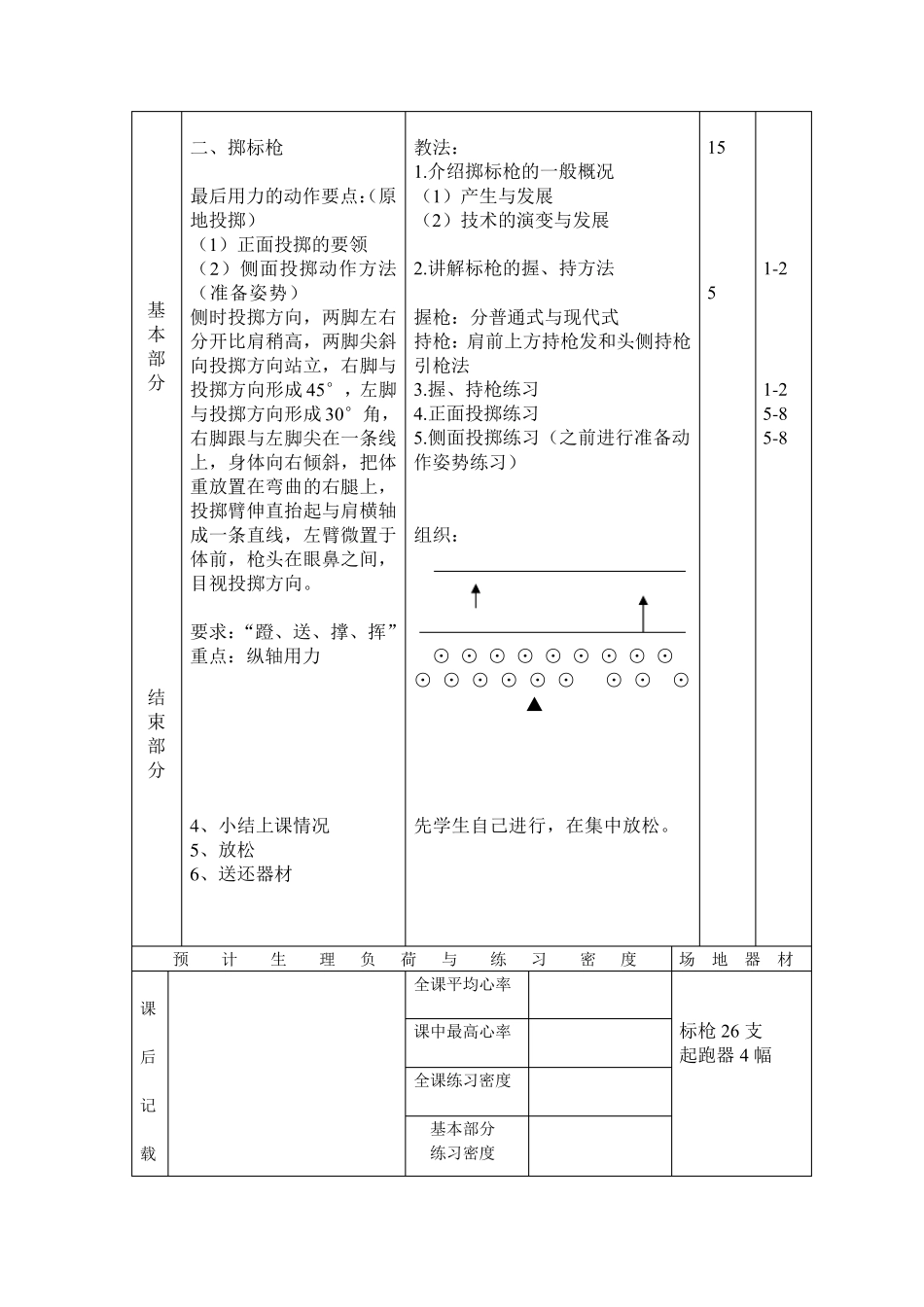 中学田径运动队训练教案()_第3页