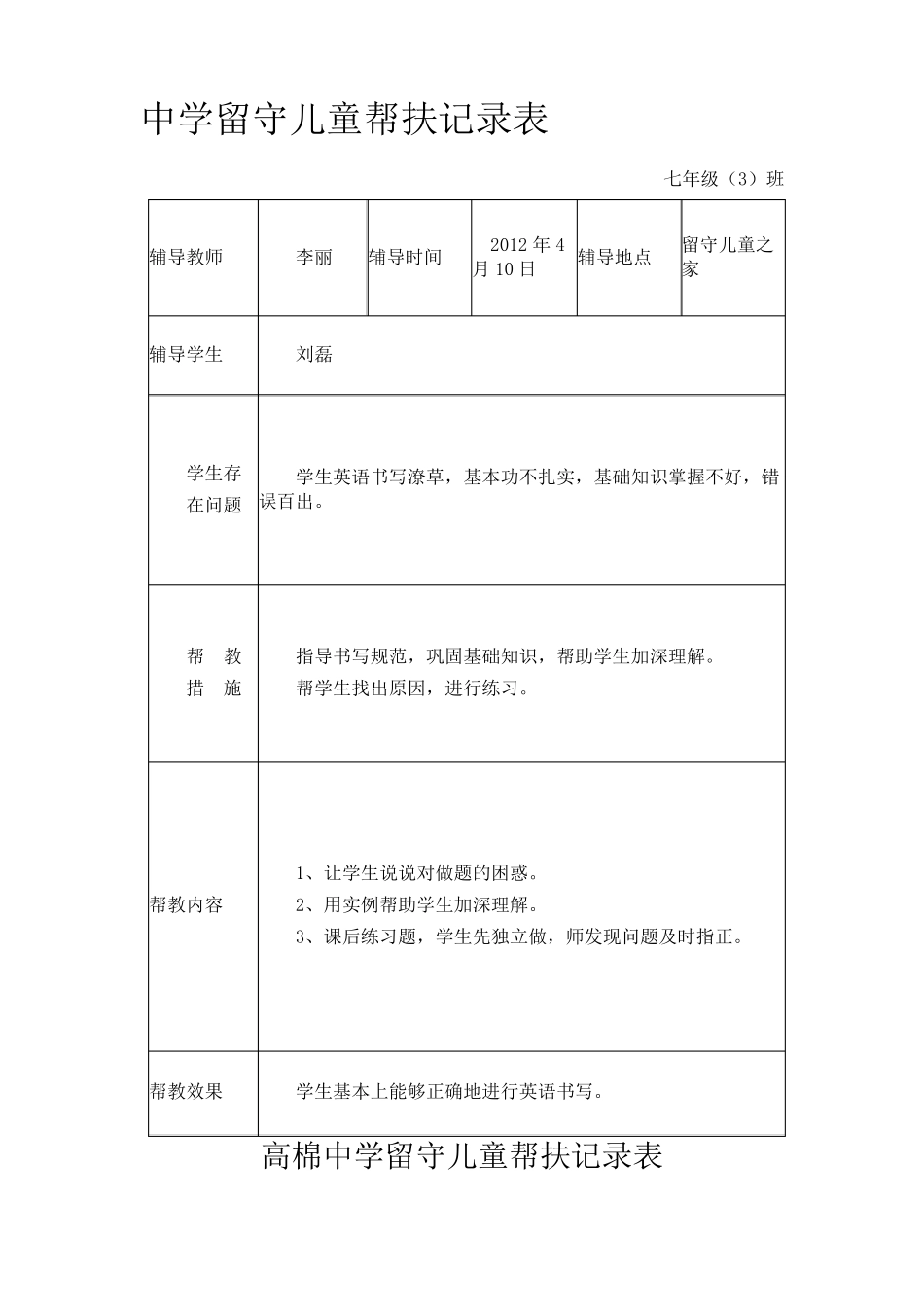 中学留守儿童帮扶记录表_第1页