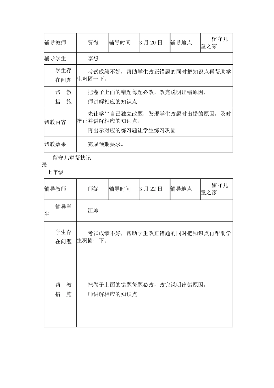 中学留守儿童帮扶记录表_第3页