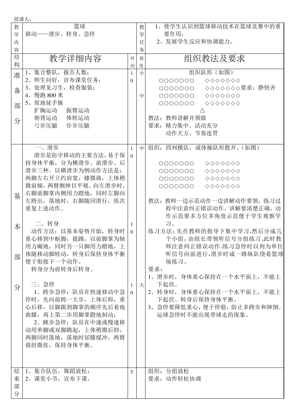 中学篮球教案_第2页