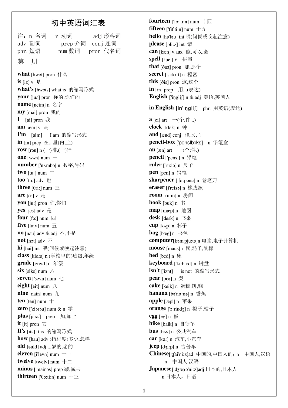 中学英语单词表(初一到高三带音标)_第1页