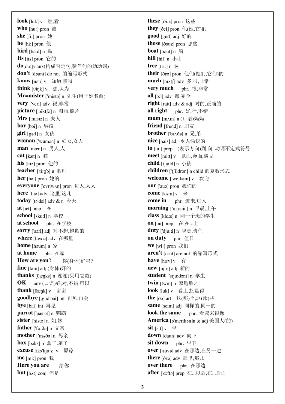 中学英语单词表(初一到高三带音标)_第2页