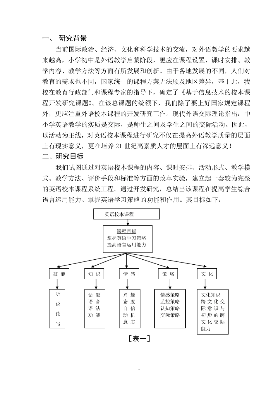 中学英语校本课程_第2页