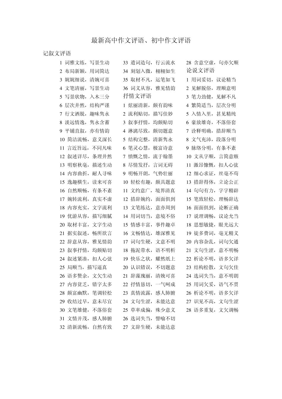 中学语文作文评语大全_第1页