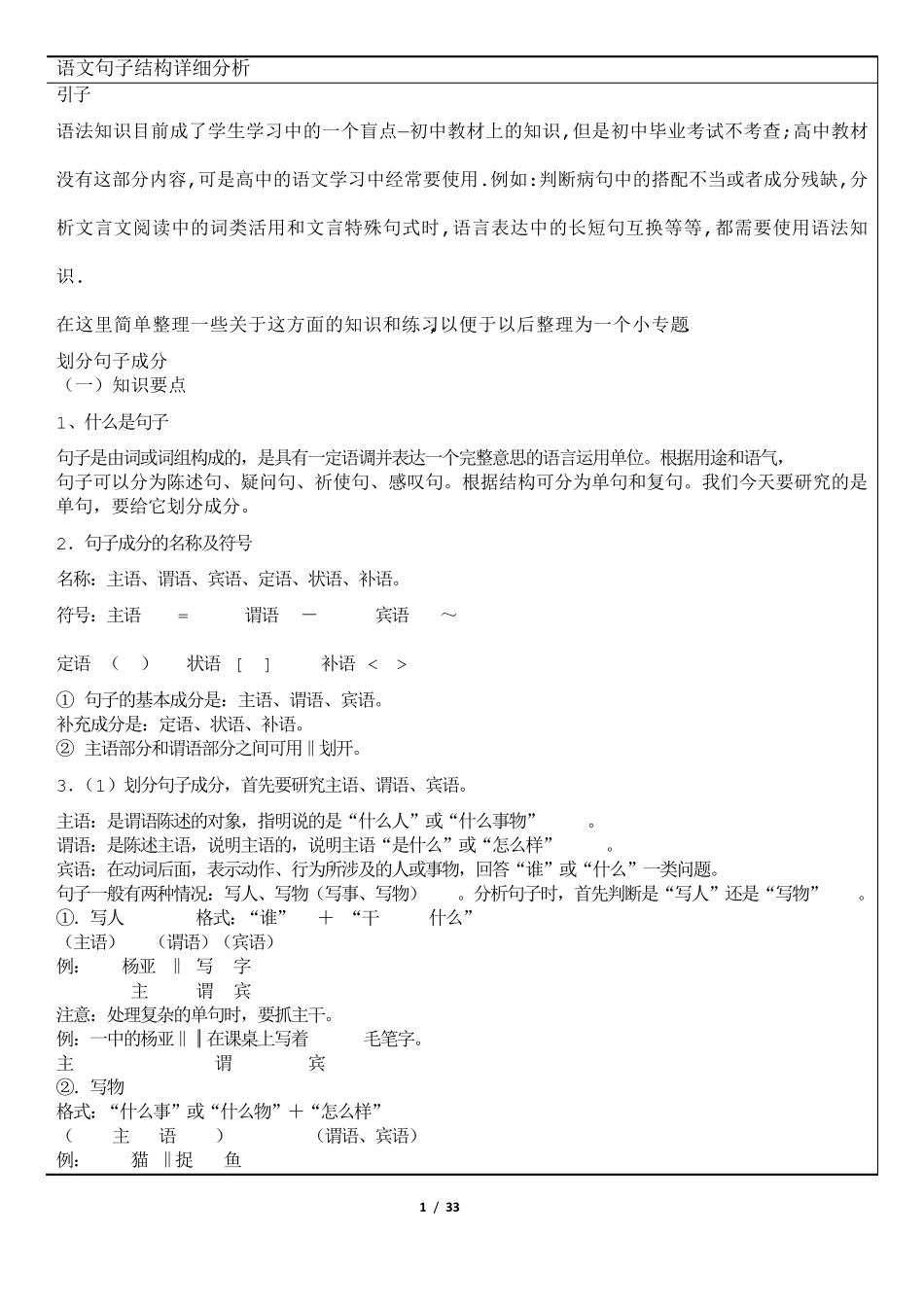 中学语文句子结构详细分析_第1页