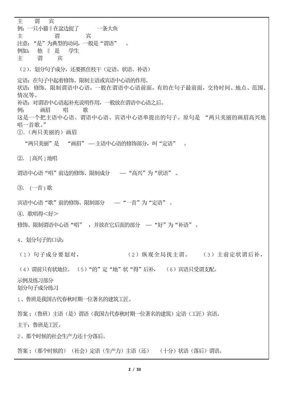 中学语文句子结构详细分析_第2页