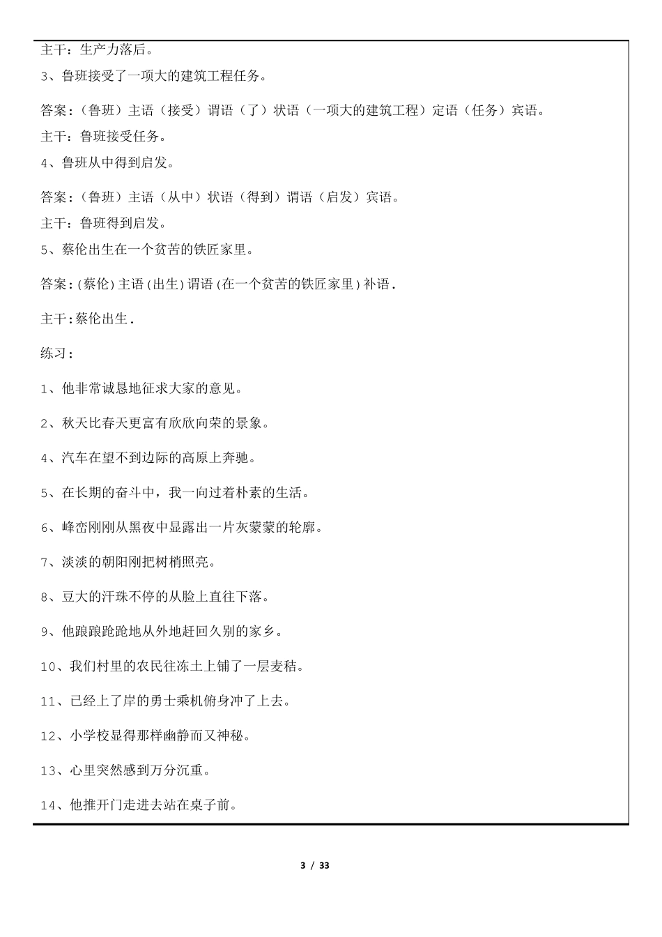 中学语文句子结构详细分析_第3页