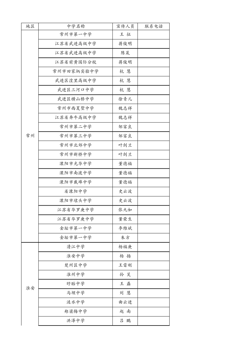 中学通讯录1_第1页