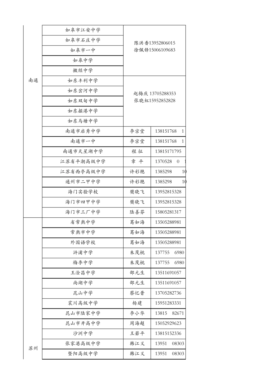 中学通讯录1_第3页