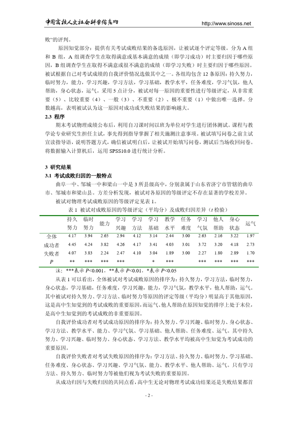 中学高中生物理考试成败归因特点_第2页