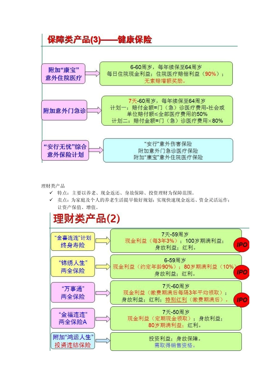 中宏产品总介_第3页