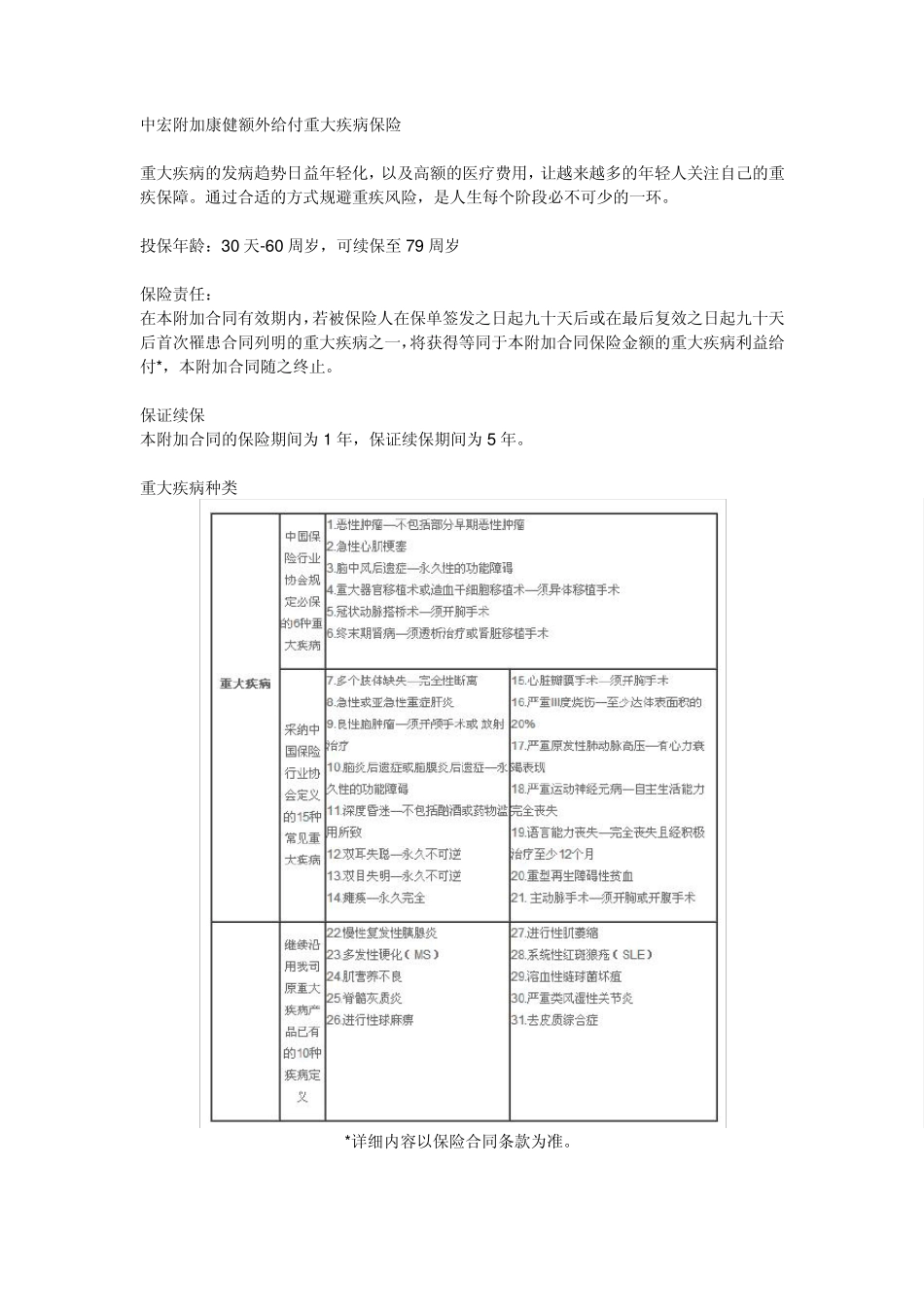 中宏保险大病险和重疾险汇总(2014版)_第2页