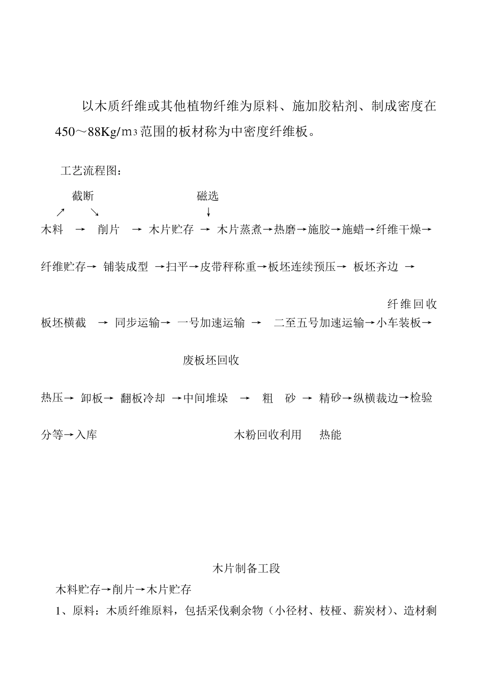 中密度纤维板生产工艺规程_第2页