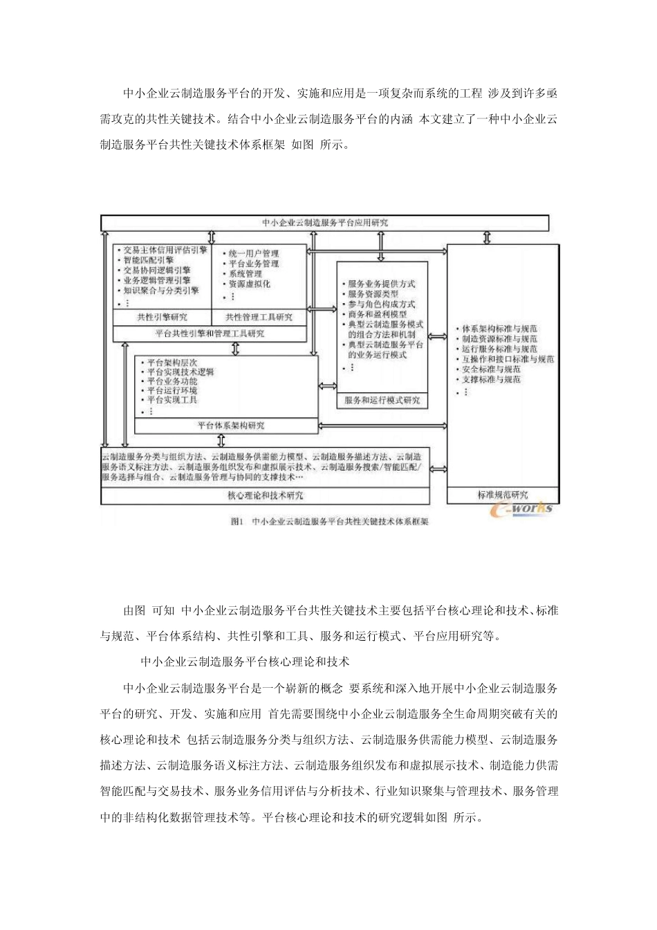 中小企业云制造服务平台共性关键技术体系解析_第3页