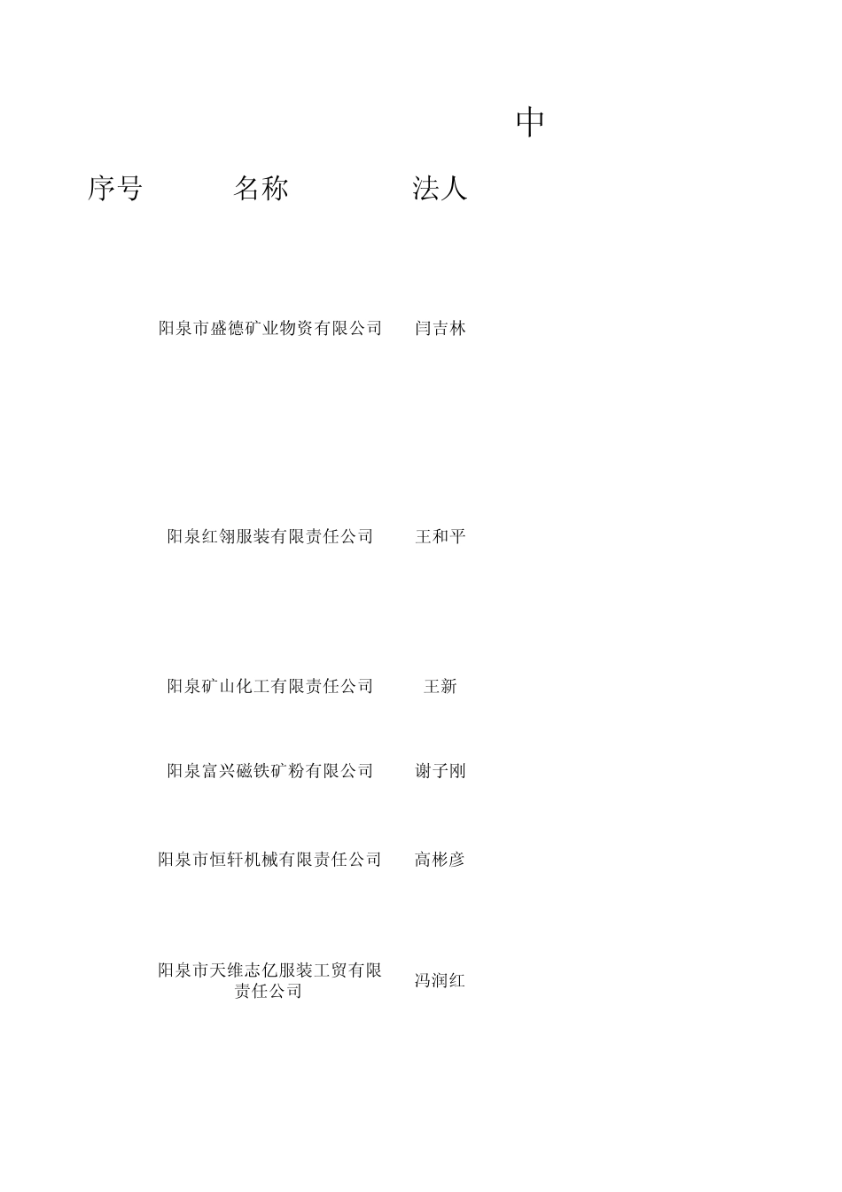 中小企业参考资料_第1页