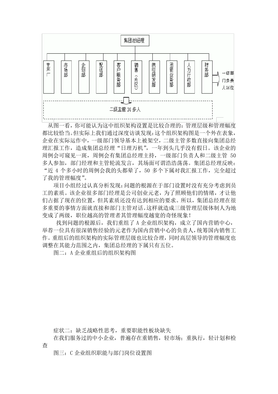 中小企业组织结构设计_第2页