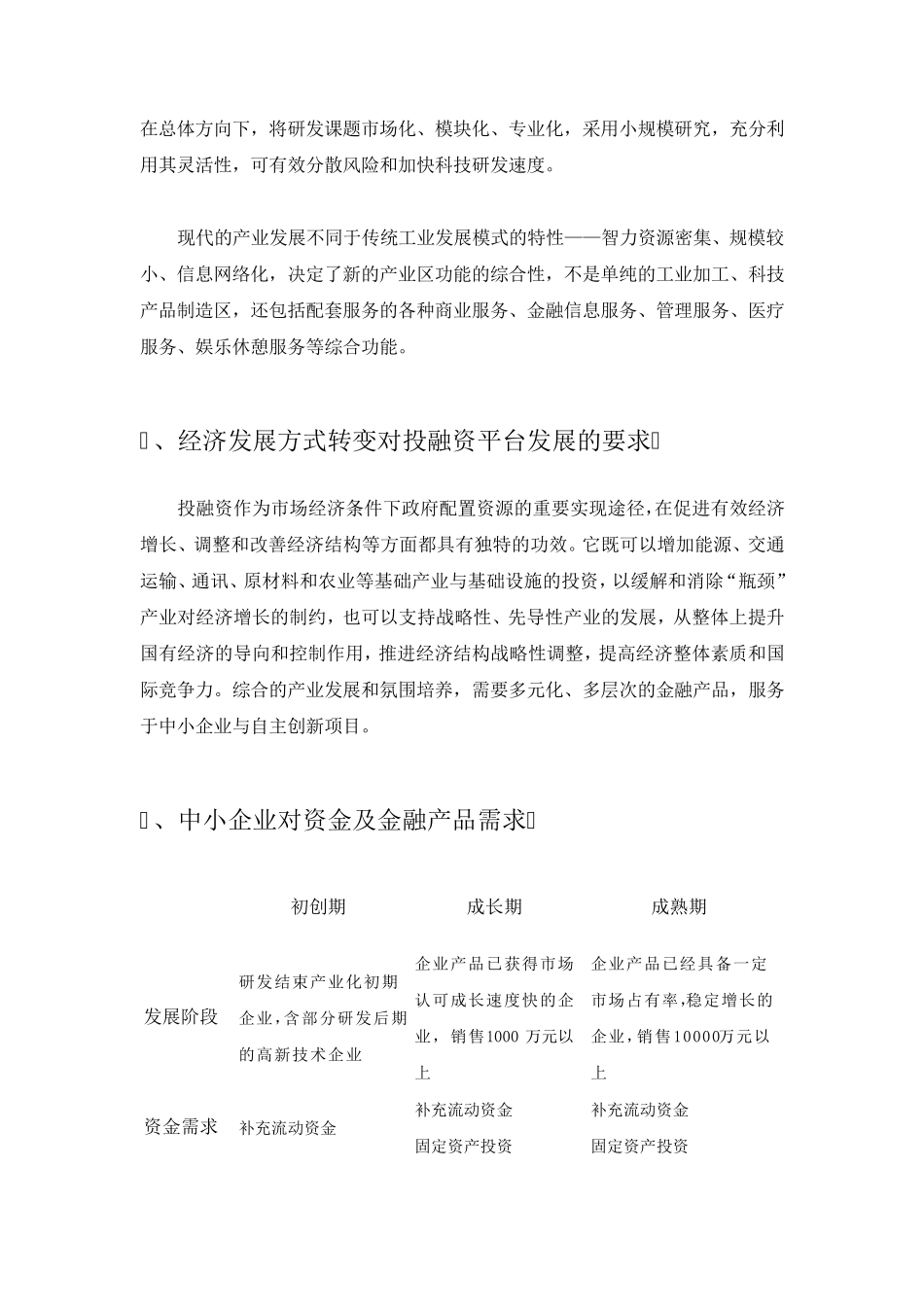 中小企业金融服务平台建设与运营方案_第2页