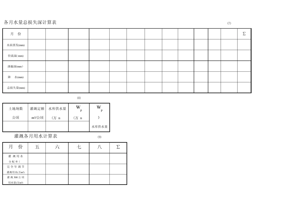 中小型水库水文水利计算_第3页