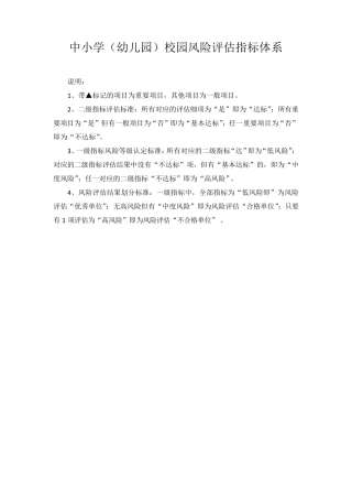 中小学(幼儿园)校园风险评估指标体系