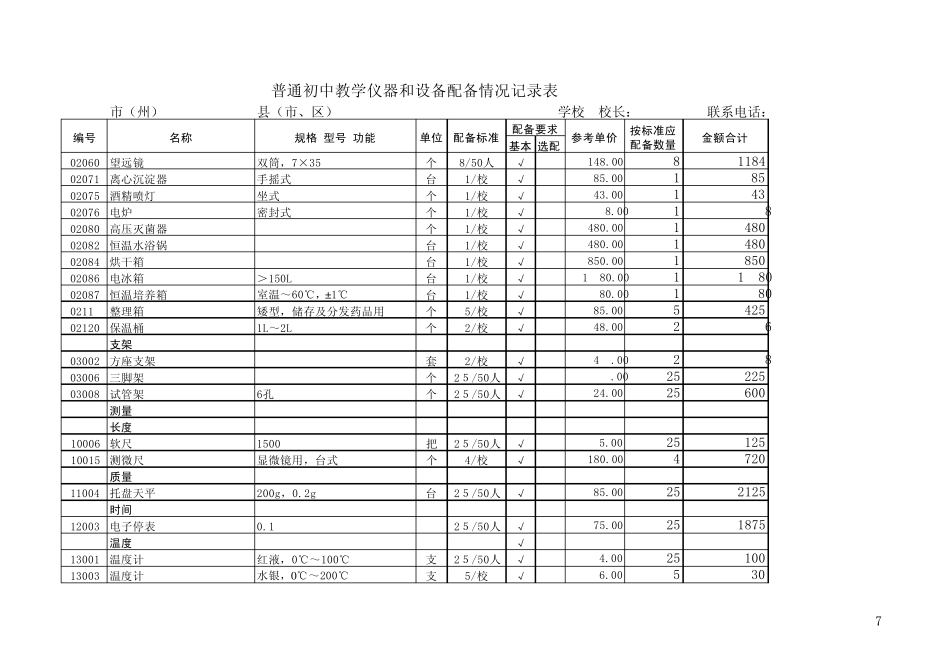 中小学仪器设备参考价格明细_第3页