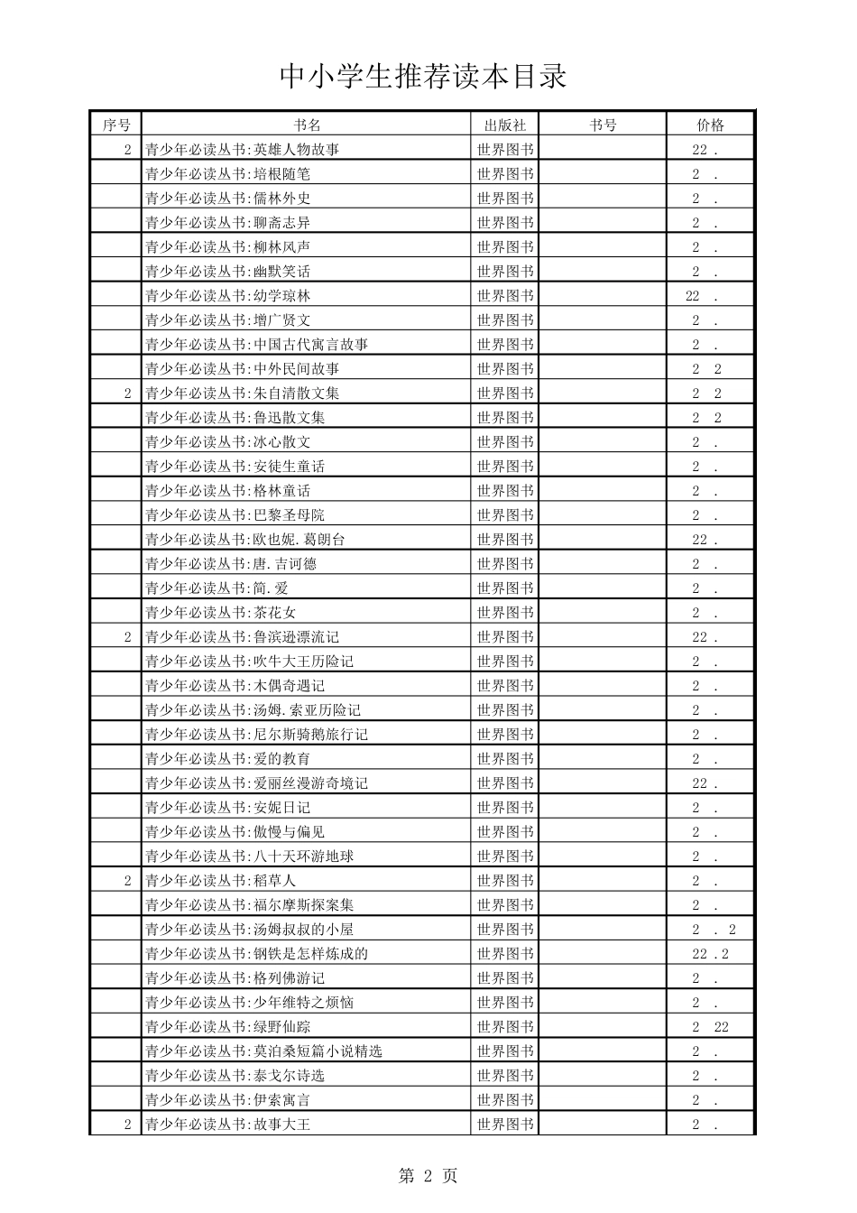 中小学图书推荐目录_第2页