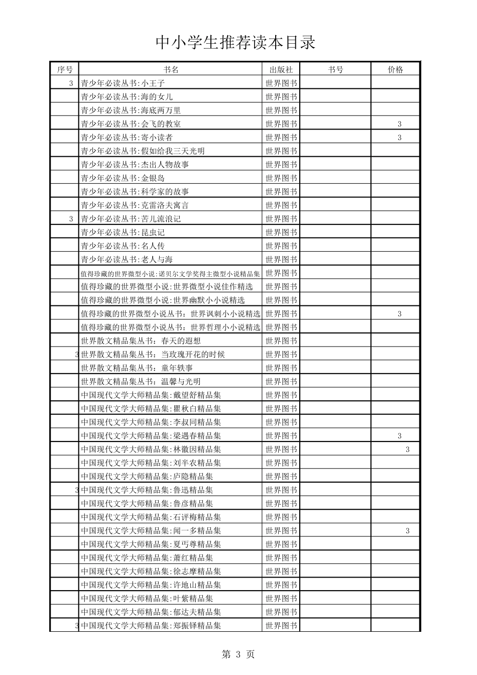 中小学图书推荐目录_第3页