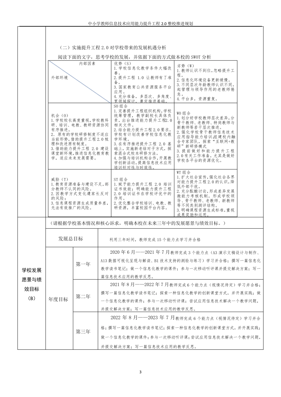 中小学教师信息技术应用能力提升工程2_第3页