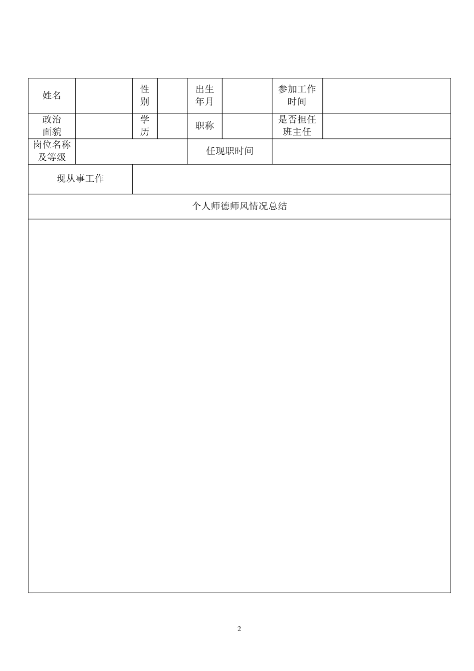 中小学教师师德考核表_第2页