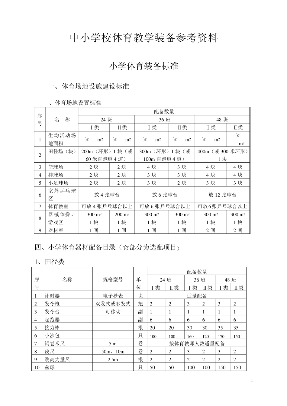 中小学校体育教学建设标准_第1页