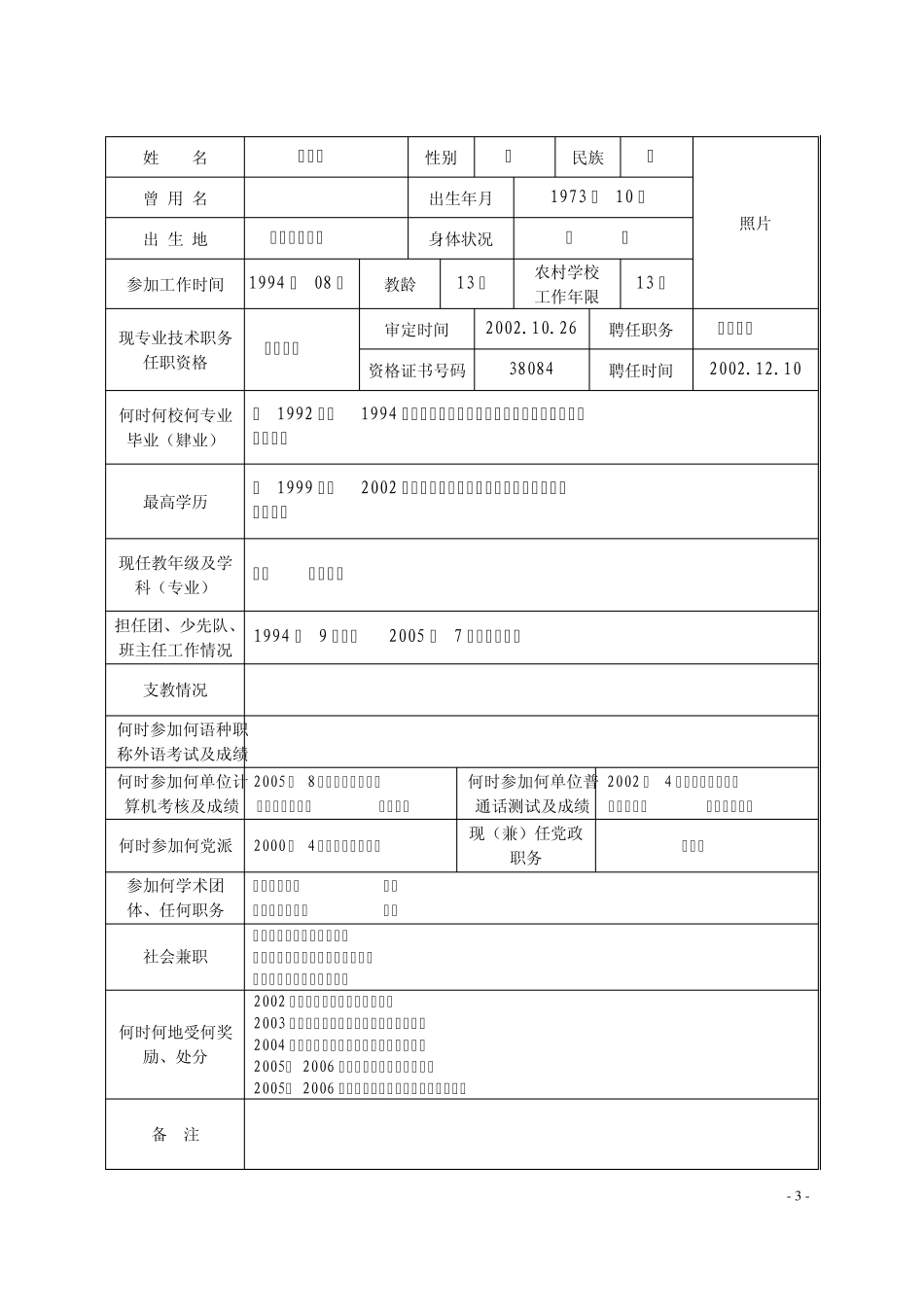 中小学校教育管理专业技术资格评审表——臧培青_第3页