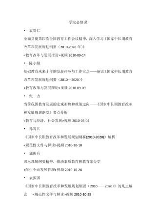 中小学校长培训课程(必修课选修课)视频目录集锦