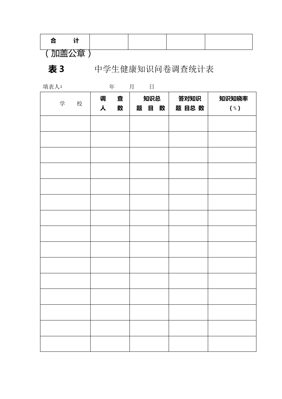 中小学生健康知识知晓率调查统计表_第2页