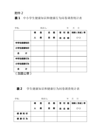中小学生健康知识知晓率调查统计表