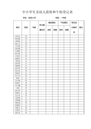 中小学生及幼儿晨检和午检登记表(表2)