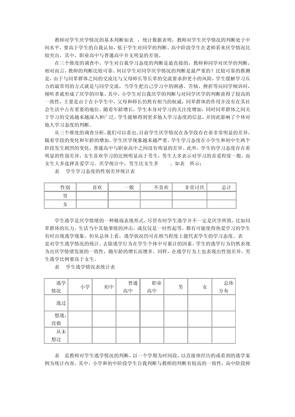 中小学生学习态度及其成因的调查报告_第2页
